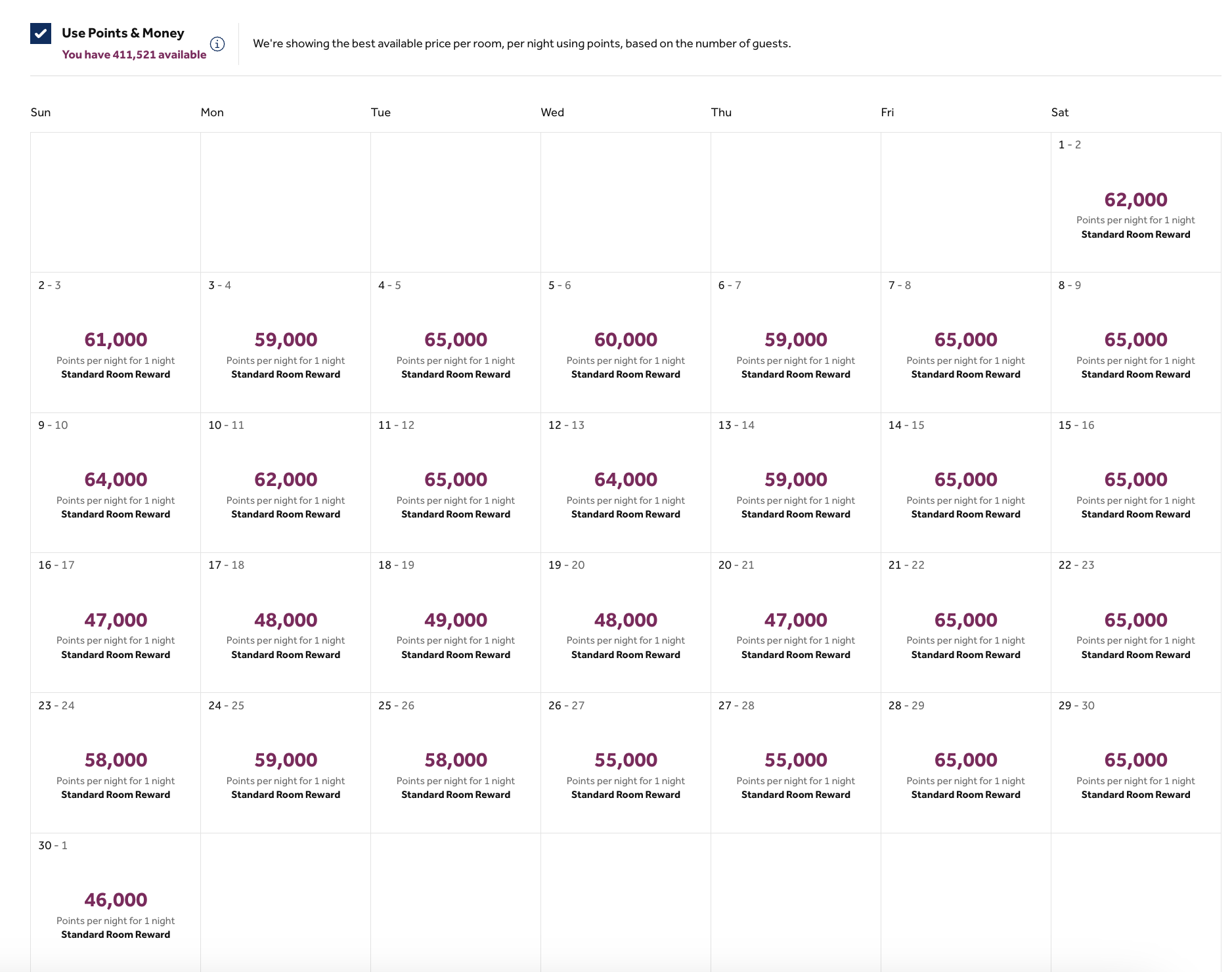 DoubleTree Orlando award chart